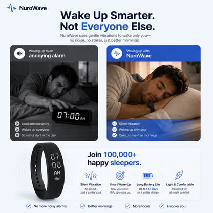 NuroWave RiseBand — Wrist Vibration Alarm