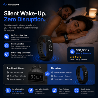 NuroWave RiseBand — Wrist Vibration Alarm