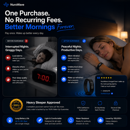 NuroWave RiseBand — Wrist Vibration Alarm