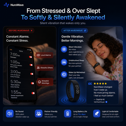 NuroWave RiseBand — Wrist Vibration Alarm