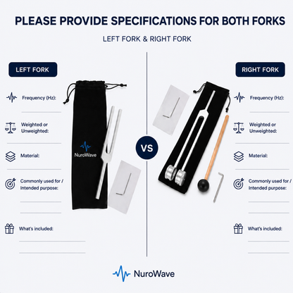 NuroWave™ BioHealing Frequency Generator